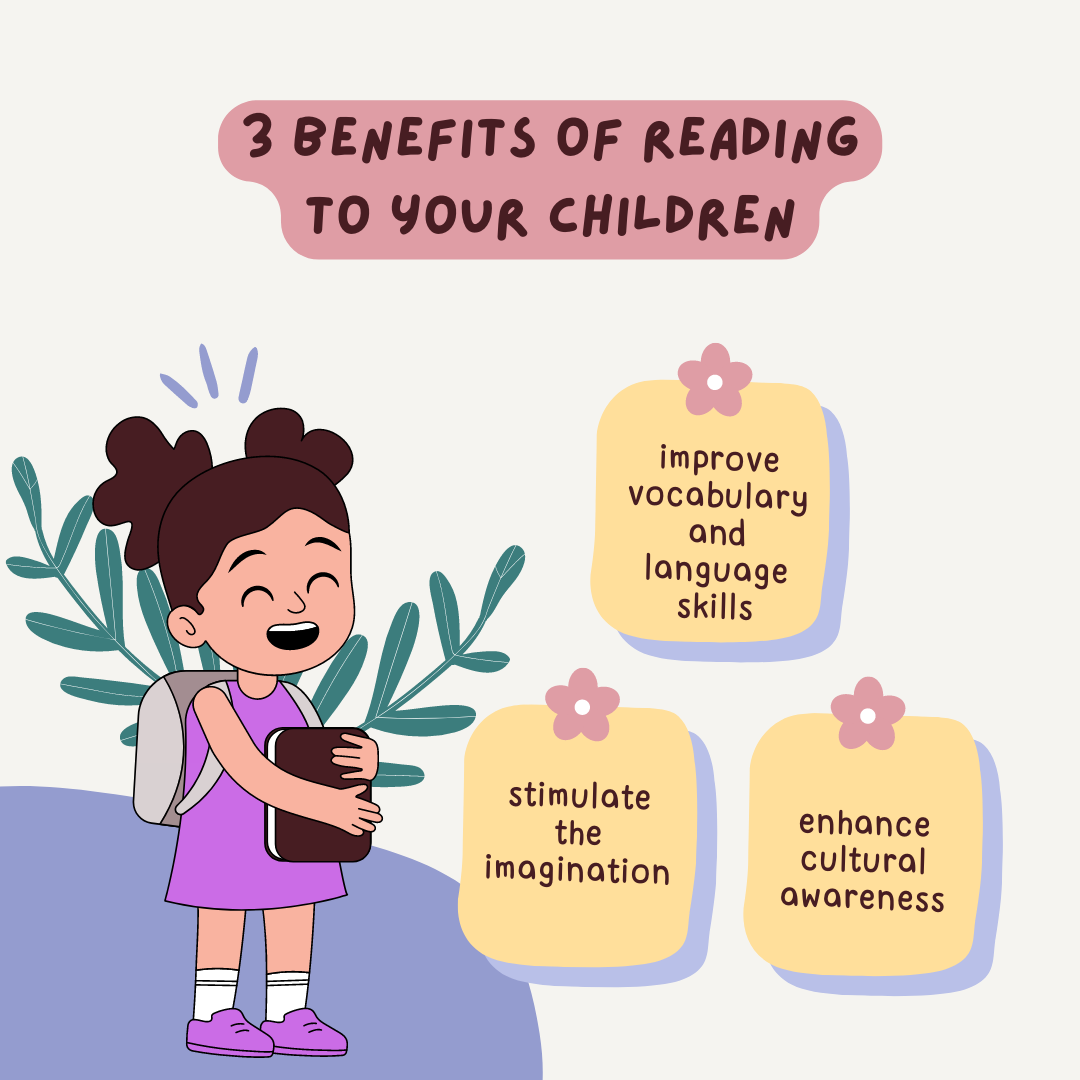 3 Benefits of Reading to your Children